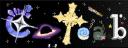 Discovery splash banner for def Coteab_Developments(): Discord server
