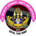 Discovery icon for ๐๐ฌ๐ญ ๐๐ง๐๐๐ง๐ญ๐ซ๐ฒ ๐๐๐ ๐ข๐ฆ๐๐ง๐ญ, ๐๐ข๐ง๐ ๐๐ฐ๐ง ๐๐จ๐๐ฒ๐ ๐ฎ๐๐ซ๐ | เธเธฃเธกเธเธซเธฒเธฃเธฃเธฒเธเธเธตเน เน เธฃเธฑเธเธฉเธฒ Discord server